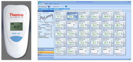 Biobank Monitoring System
